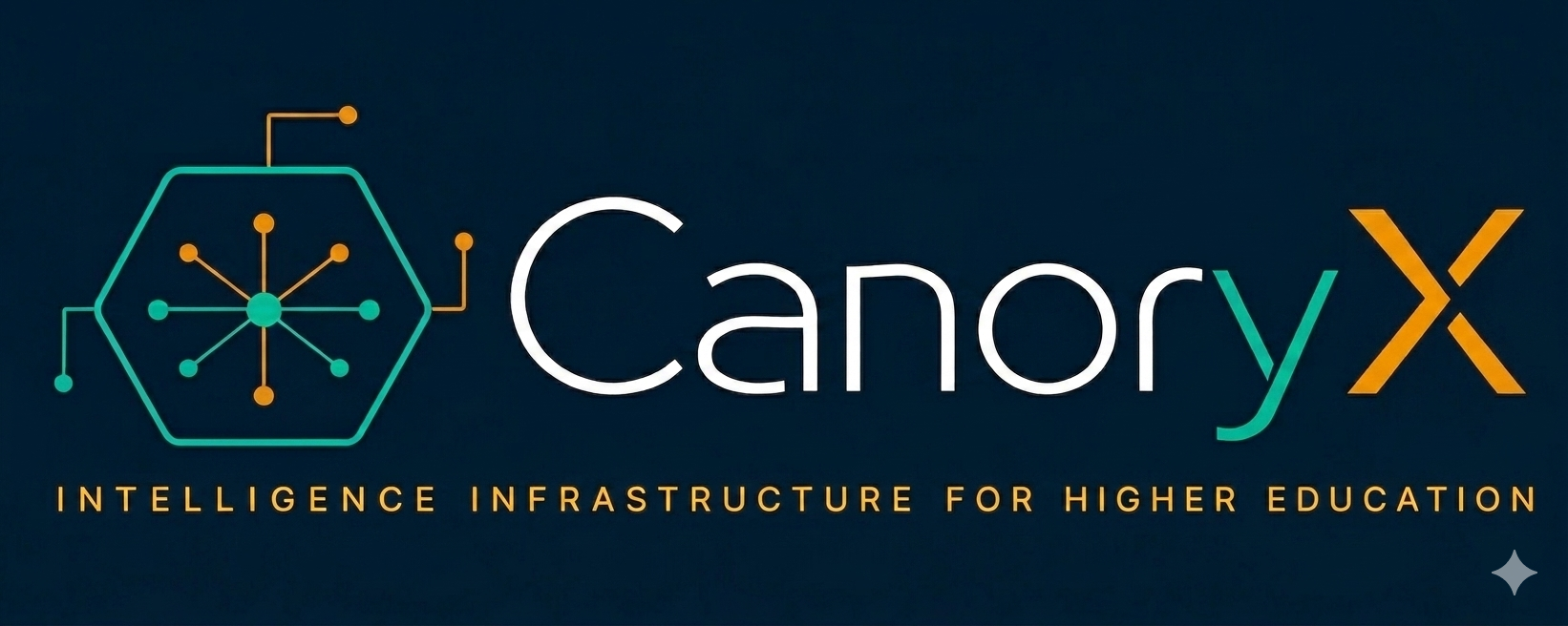 CanoryX